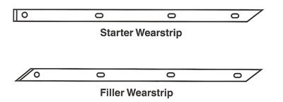 Rail Wear Strips