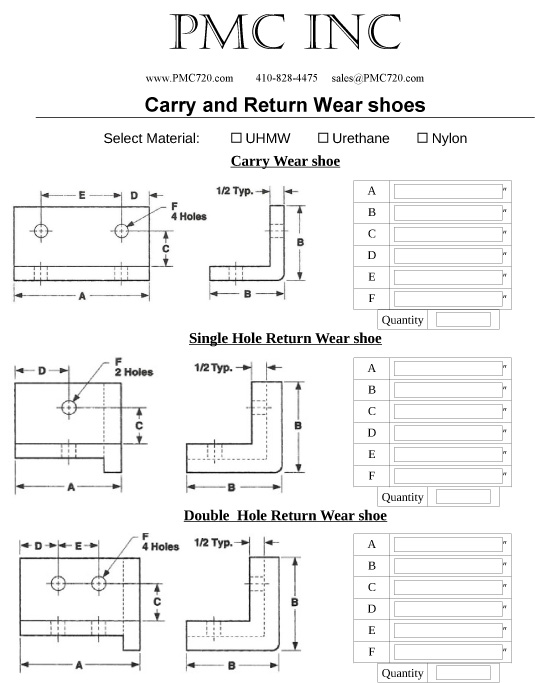 Carry and Return Wear Shoe Worksheet